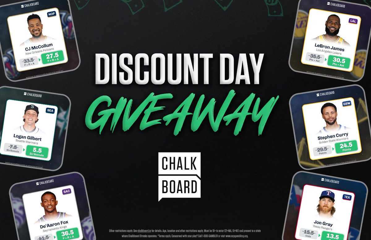 Let's keep it going... We'll giveaway $60 of bonus funds to 6 people who: - Like & RT this post - Comment Chalkboard username Bonus points if you include a screenshot of one of your slips today! 😤