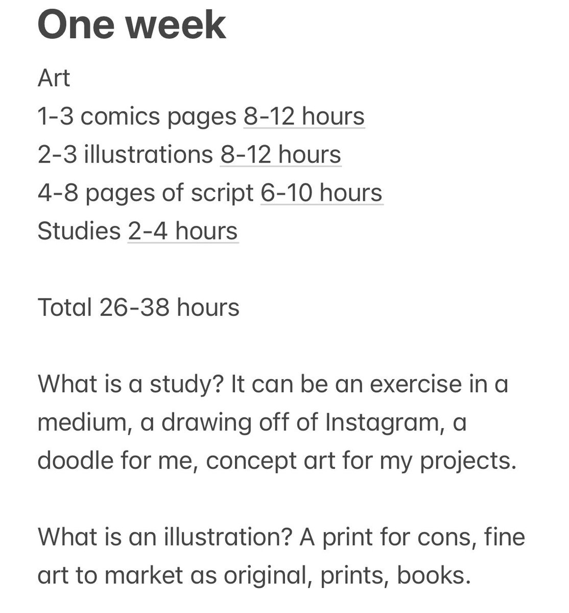 It's that time again where I rework an art schedule right after having a Comic Con. It's the reality of the time I have each week at least until the house is done.  #art #longterminvesting #goals #smartgoals #longtermplanning #makingcomics #timemanagement #artgoals