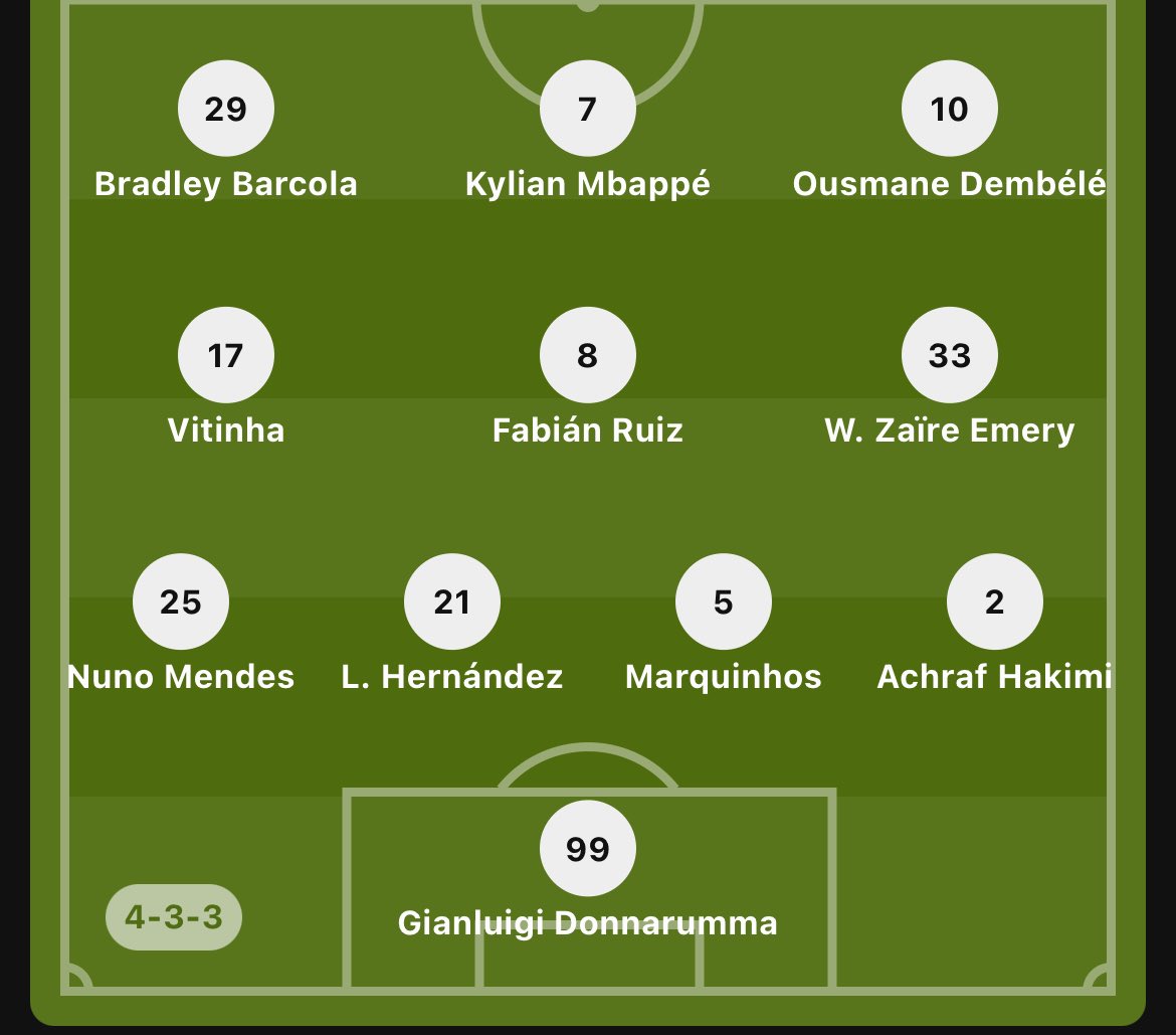 lesRemplacantss's tweet photo. Les compos pour le match de ce soir à suivre en live commenté  sur « Les Remplaçants ».

🗣️ @Nico_Fradin @joanaswan_ 
#BarcaPsg #ChampionsLeague 
#psg #barca https://t.co/MeKdpWdidg