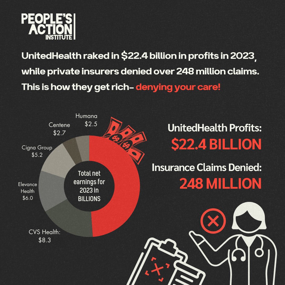 UnitedHealth is the FIFTH largest corporation in the U.S. and they are still greedy enough to deny people the care they need and deserve. They made $22.4 in 2023 alone and it’s partly due to their claims denials. We demand accountability! #uniteddoesntcare