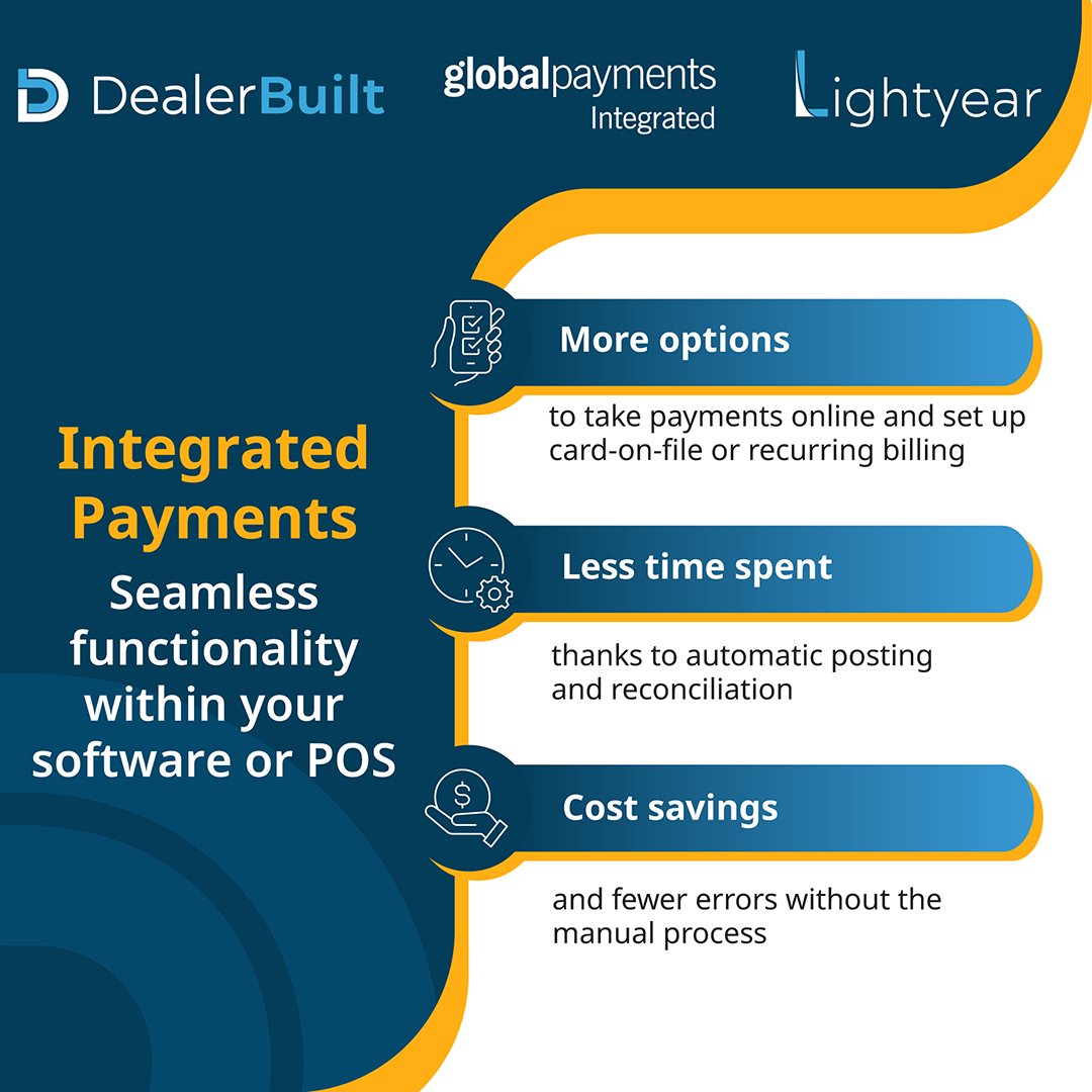 DealerBuilt tweet media