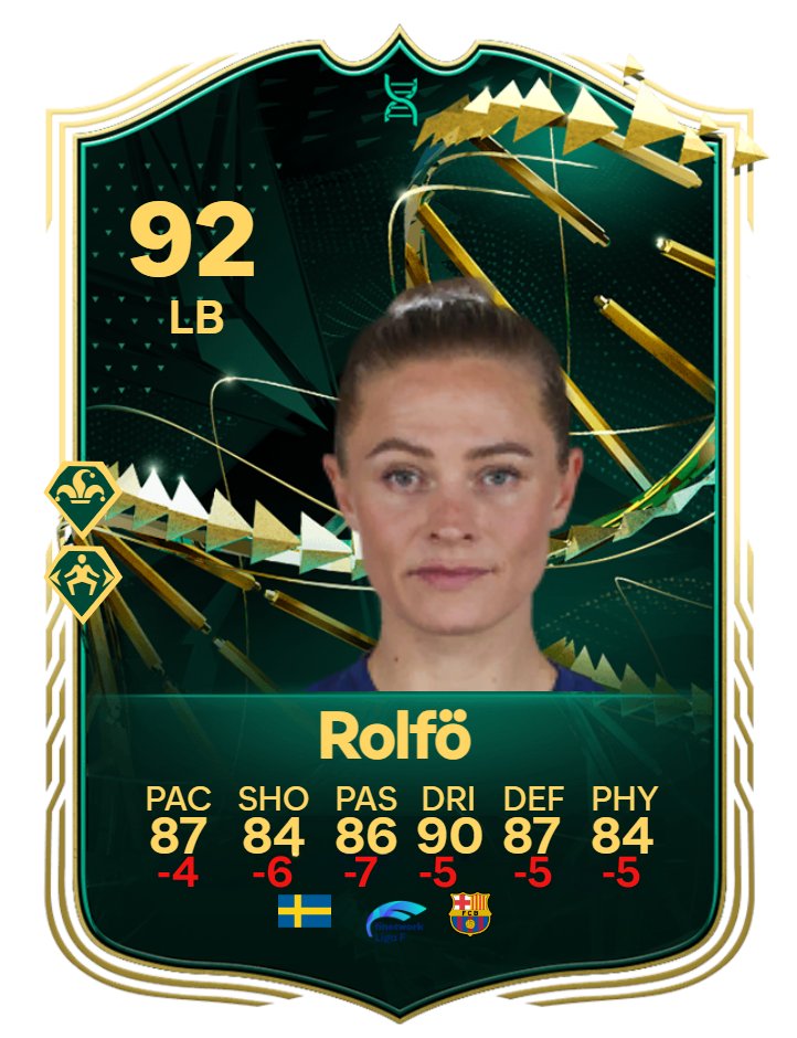 Thought I'd found an absolute gem to share with you guys! 🤦🤦🤦 EVO Rolfö costs over 500k less than the Fantasy FUT evo SBC and is only -1 OVR... BUT 32 less on the face stats and 174 in total in game stats... HOW!?!?!😂