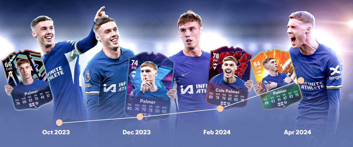 CardsPlug tweet media