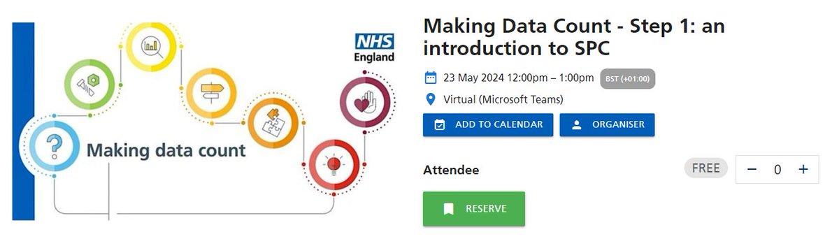 NEWSFLASH : Did you miss out on the Making Data Count step 1 session today?  Are colleagues telling you that it fundamentally changed their views on how to best use data?  Do not fear - you can sign up to the next session in May @NHSEngland #plotthedots events.england.nhs.uk/events/step-1-…