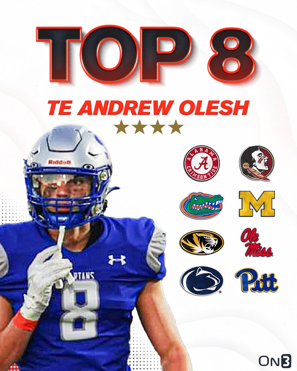 🚨NEWS🚨 4-star TE Andrew Olesh is down to 8 schools, he tells @ChadSimmons_‼️ Olesh ranks No. 79 NATL. (No. 3 TE) in the 2025 On300⭐️ Read: on3.com/news/4-star-te…