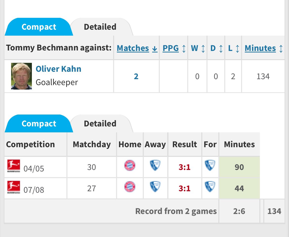 Bjarne Boysen tweet media