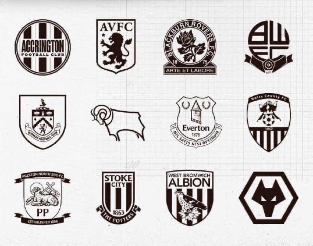 On this day, 136 years ago, the Football League was formed. These were the 12 founding clubs. 👀