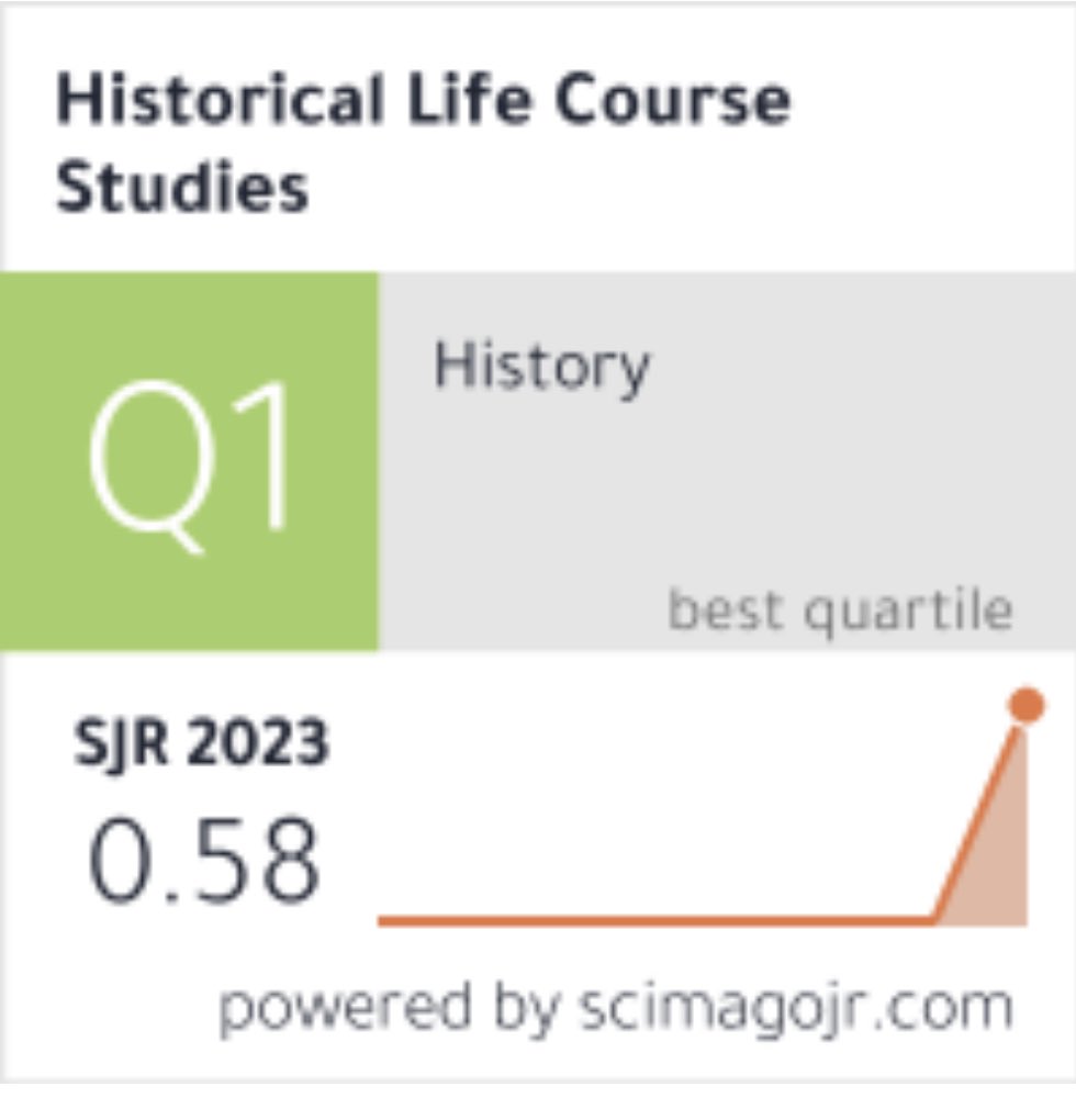 Historical Life Course Studies journal tweet media