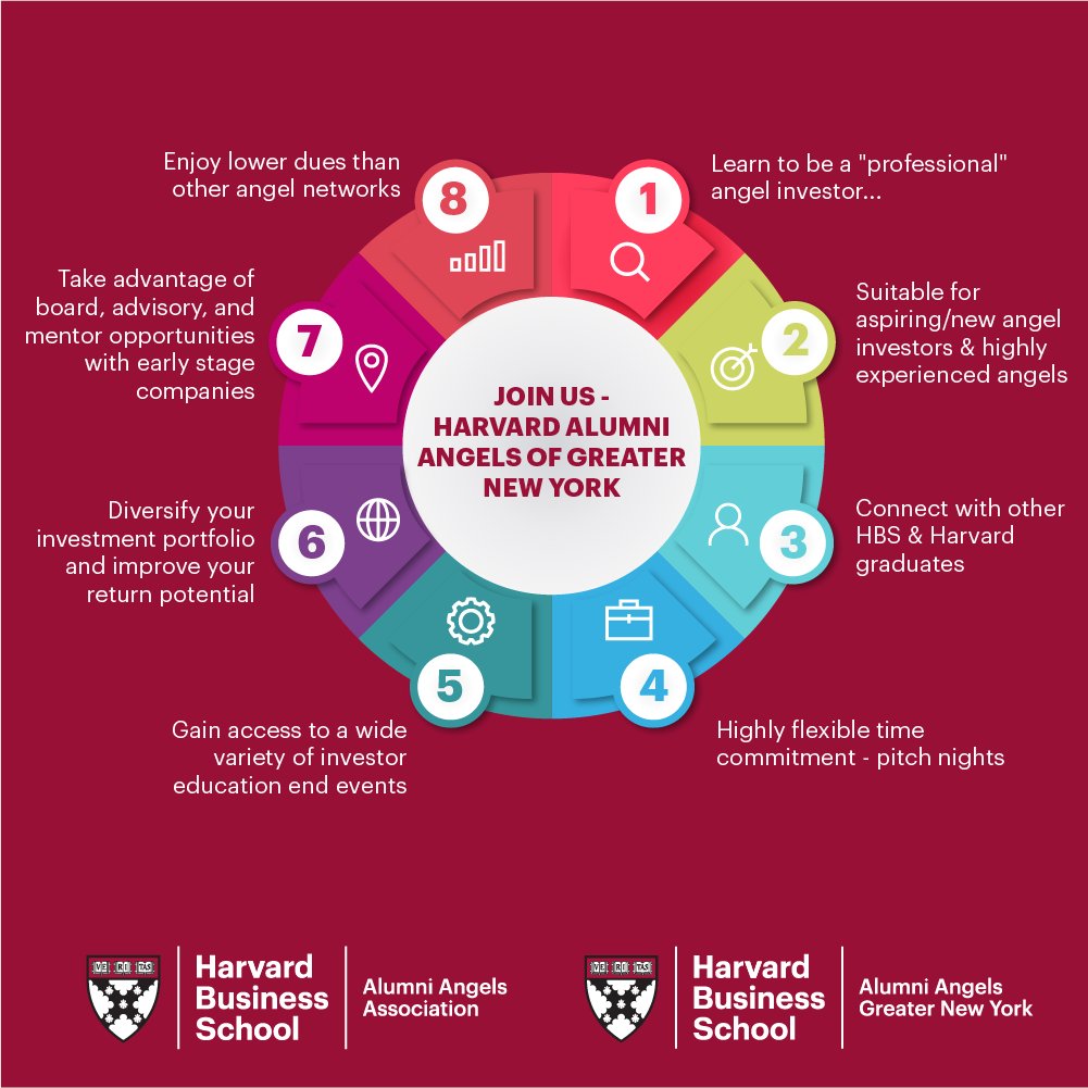 Interested in becoming a member of the Harvard Business School Alumni Angels of Greater New York? Learn more at hbsangelsny.com/members