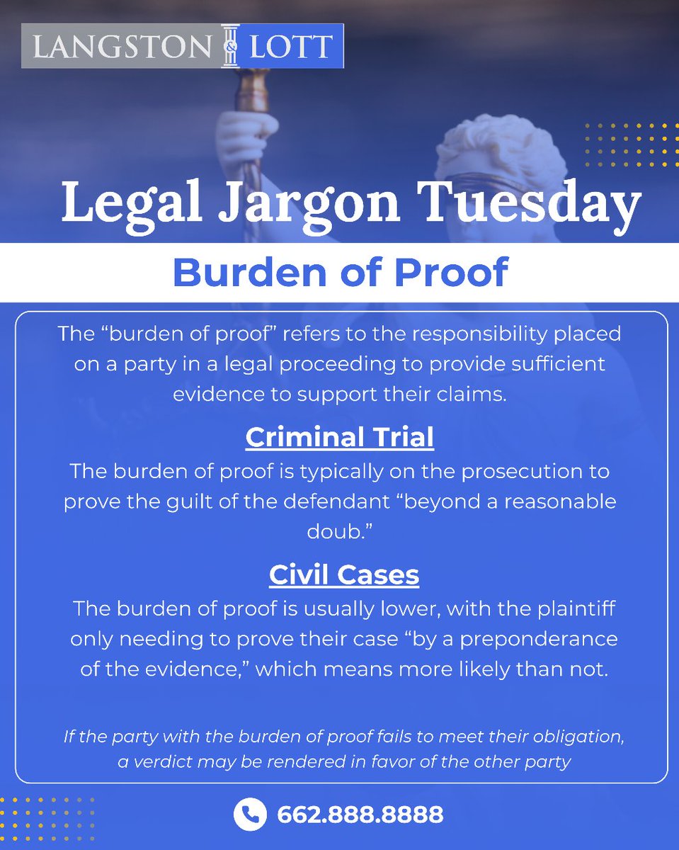 #LegalJargon: The Burden of Proof

The burden of proof refers to a party's duty to provide sufficient evidence supporting their legal claims