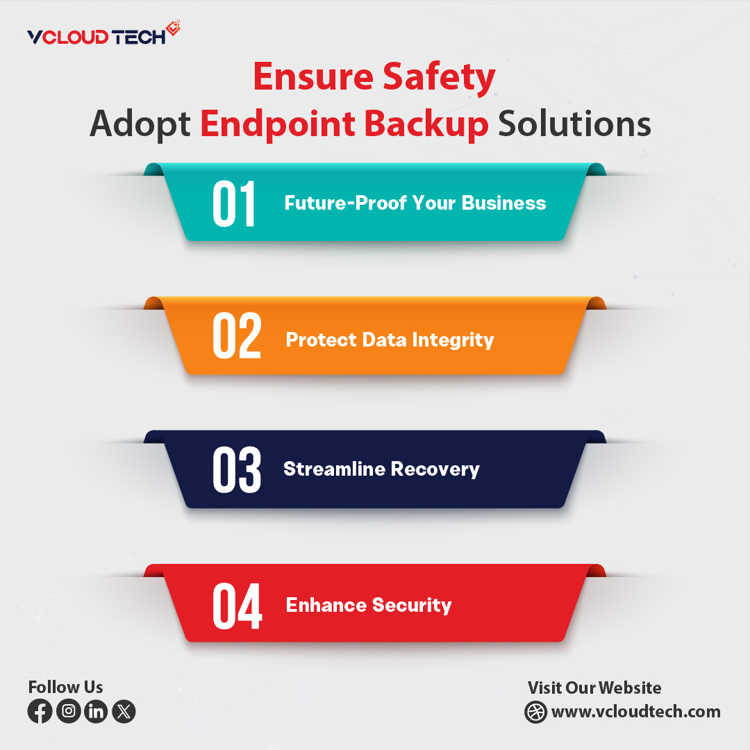vCloudTech's tweet photo. Protect your company hashtag #data with confidence! Endpoint Backup Solutions help to ensure safety and hashtag #security. Maintain essential information and streamline hashtag #recoveryoperations with ease. https://t.co/fOY2JShODS @vCloudTech https://t.co/xJ91Mbb80W