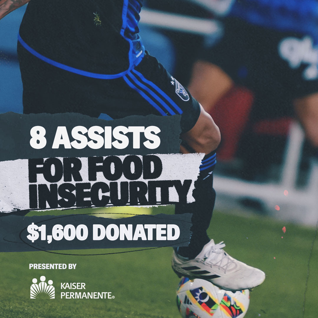 Tallying it up. For every assist we record this season, the Quakes and @kpthrive will donate $200 to Pledge 74 to further our fight against food insecurity.