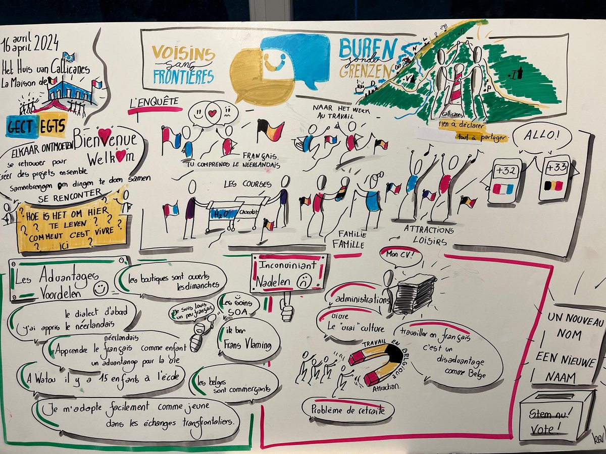 Mission Opérationnelle Transfrontalière tweet media