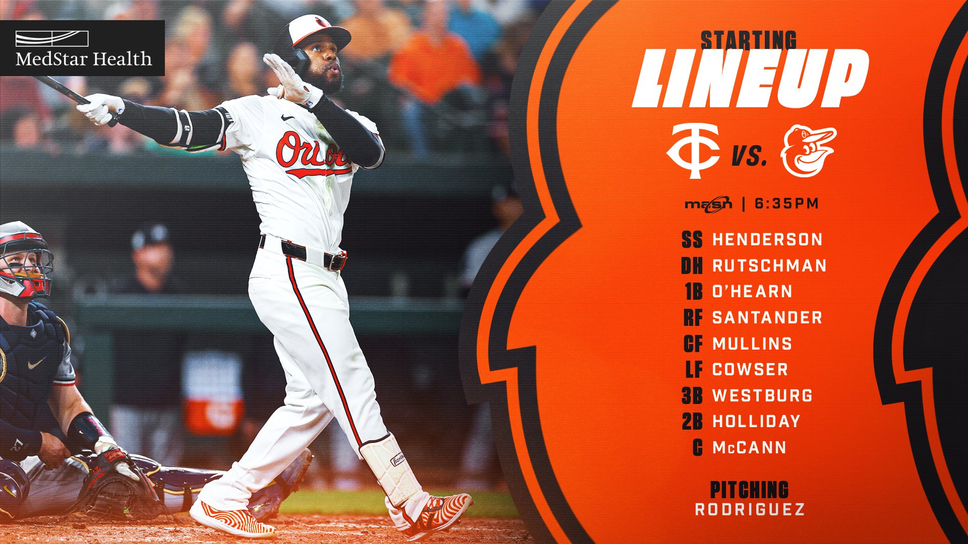 Twins at Orioles | O’s Starting Lineup | MASN | 6:35 p.m.  SS - Henderson DH - Rutschman 1B - O’Hearn RF - Santander CF - Mullins LF - Cowser 3B - Westburg 2B - Holliday C - McCann P - Rodriguez  The graphic features an image of Mullins watching as the ball he just hit for a home run makes its way to the flag court.