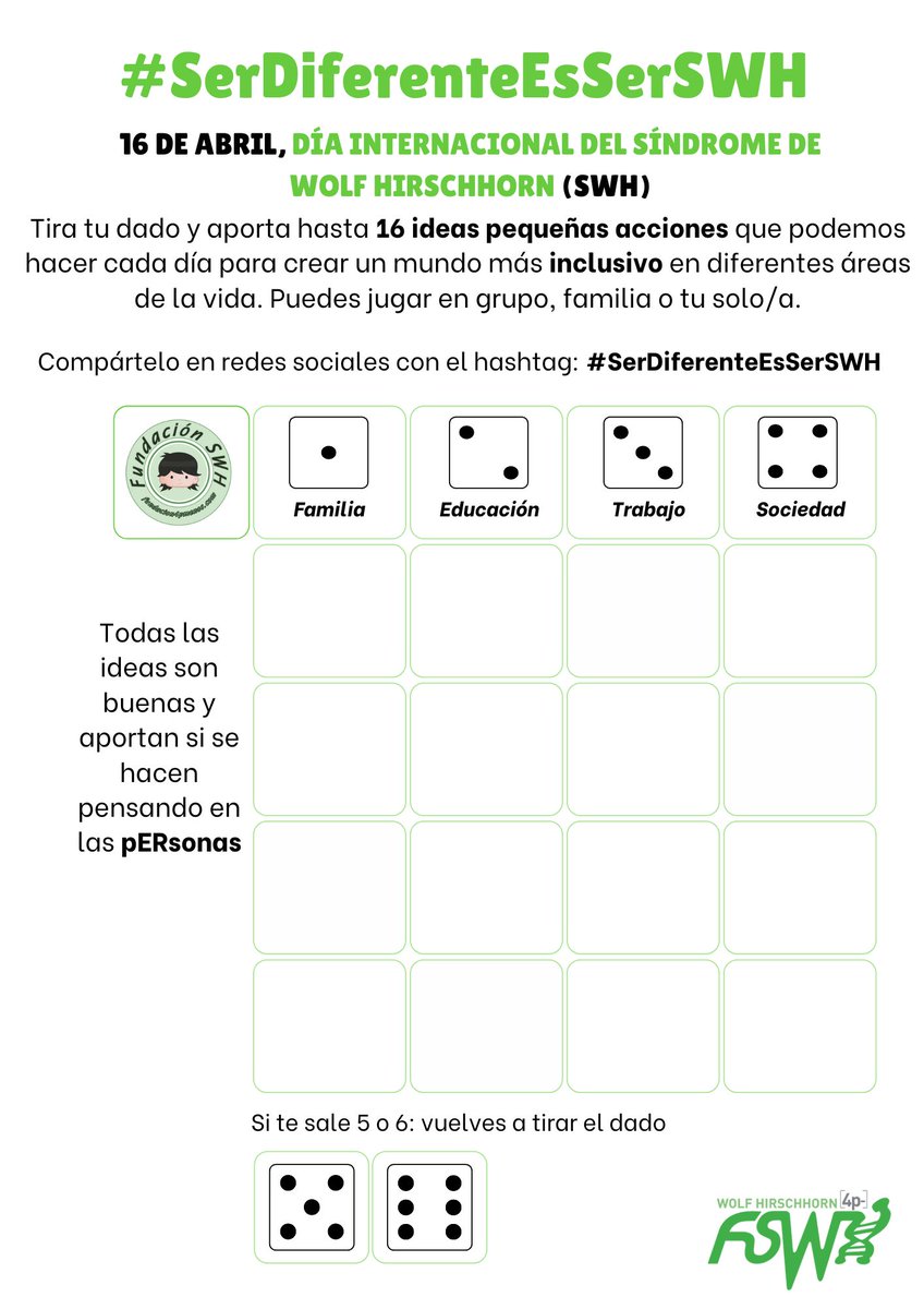 Fswh4pmenos's tweet photo. 2/2
Continuación 
Os invitamos a jugar con Nari a: #SerDiferenteEsSerSWH

Aquí tenéis las instrucciones, 
Nos hará mucha ilusión recibir las imágenes que han resultado de vuestros juegos.

Somos todos 👀

#FSWH #16abril #wolfhirschhorn #swh #nari https://t.co/L9KY6XSop0