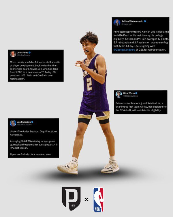 Here’s what the experts have said about ‘22 Ryan Dunn &amp; Xaivian Lee! 

Excited for the former Panthers as they prep for the NBA Draft. 

#PerkPride #ForTheShield