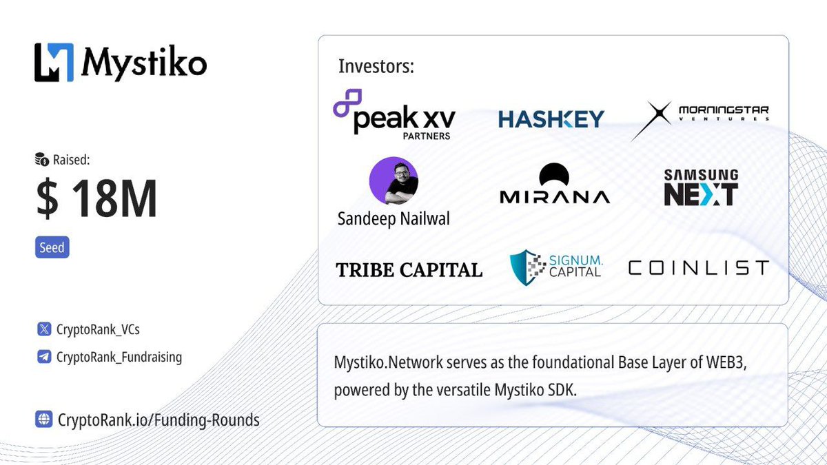 🪂 Mystiko Network Airdrop Quest / Galxe Mystiko 18 Milyon USD yatırım aldı ve Coinlist üzerinde satışını tamamladı. Galxe üzerindeki görevleri yapanlar için $XZK token yapacaklarını yazmışlar. Başka görevler gelirse güncelleme yapacağım. ➯ Katılım : app.galxe.com/quest/mystikon……