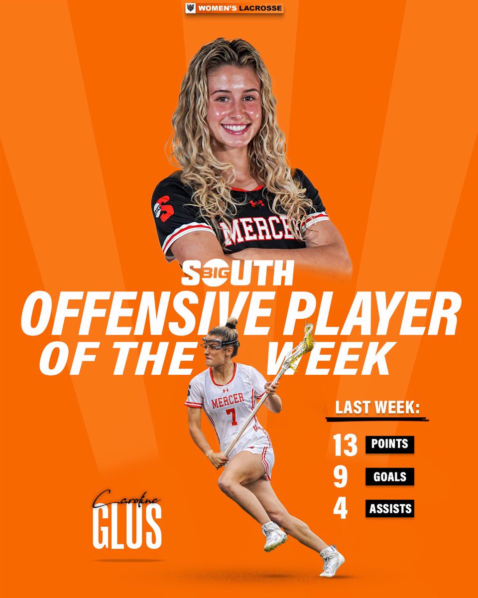 Big South Offensive Player of the Week! Caroline Glus had 13 points in our two wins last week!