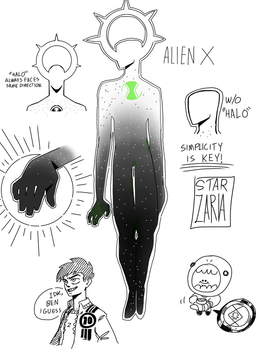 Alien X. What do you think?