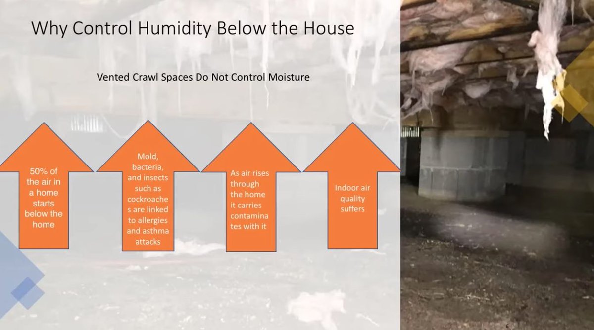 Humidity Control with Nikki Krueger from #ThermaStor: buff.ly/3ovZCMG Nikki explains how #humidity works, the #buildingscience behind #humiditycontrol & making #homes comfortable. #humidification #dehumidification #HVAC #ventilation #construction #building #greenbuilding