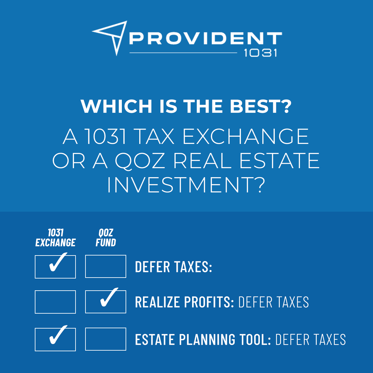 Which Is Best: A 1031 Exchange or A QOZ Real Estate Investment? - bit.ly/37KhDRo #QOZ #1031Exchange #QualifiedOpportunityZones #1031ExchangeHouston #DelawareStatutoryTrust #DanielGoodwin #Provident1031 #MasterThe1031Exchange