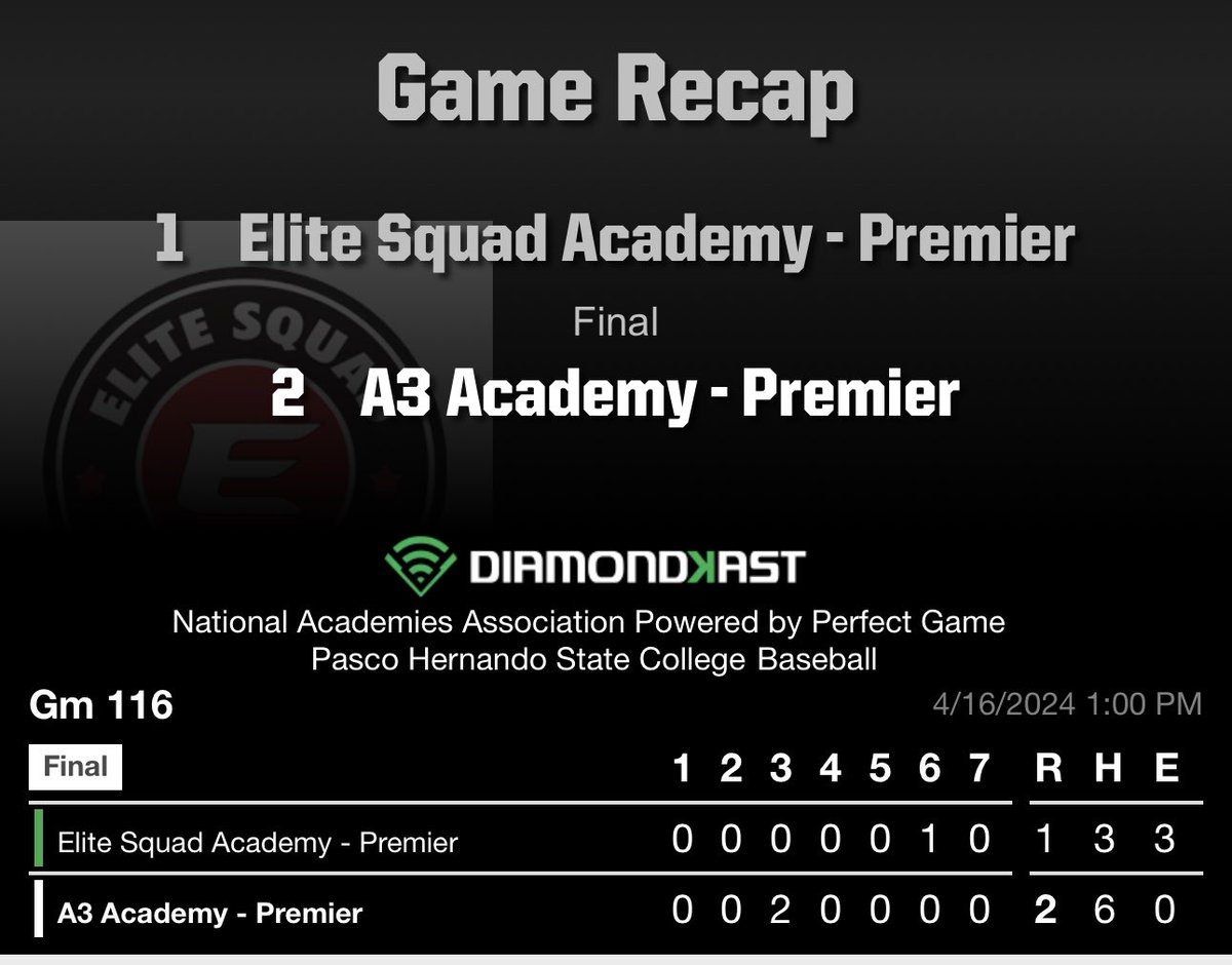 Premier division Game 1 Elite Squad 1 A3 2 Final from Tampa, FL A3 Premier leads 1-0.