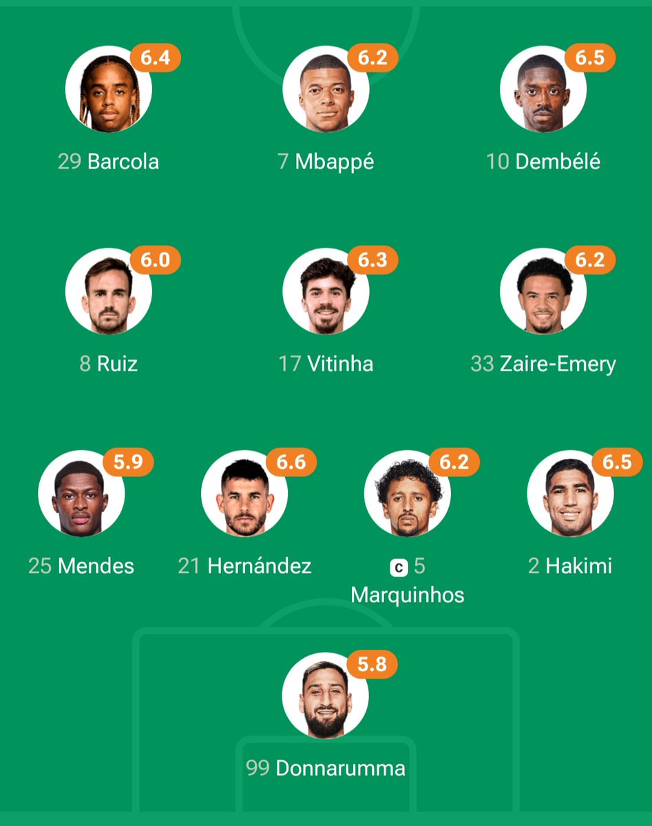 Honestly we've reached a stage in Premier League, take out like 4 players here, if I went into a coma for a few years, woke up, and you told me this was the line up for Brighton v Wolves I'd believe you.