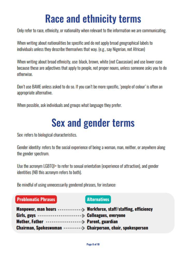 An 'inclusive language guide' published by the tax payer funded group SIDA (Scotland's International Development Alliance) will have you believe the terms mother and father are problematic lmao what intdevalliance.scot/resource/sida-…