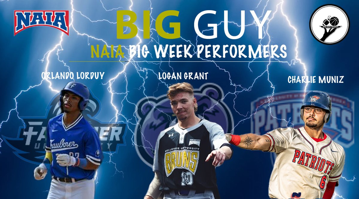 🚨Here is the second week of the Big Guy Big Week Performers🚨

This is a new graphic I started to highlight the players that were close to being the Big Guy Player of the week!

Starting with <a href="/Orlando11131993/">Orlando Lorduy</a> of <a href="/FaulknerBSBL/">Faulkner Baseball</a>. He finished the weekend 8-14 2B, HR, and 5 RBI.
