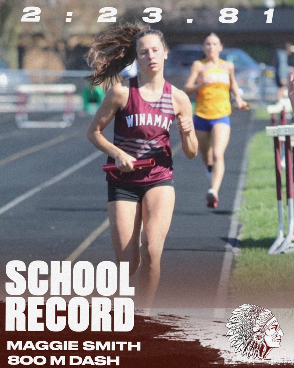 For the 6th time this year, we have a NEW SCHOOL RECORD!!

Maggie Smith breaks the 800M Dash with a time of 2:23.81!!!

The 800 was previously owned by Lisa (Bonnell) Malchow with a time of 2:24.4 in 1998.

Congrats Maggie on breaking your 2nd record (1st in CC) of the year!
