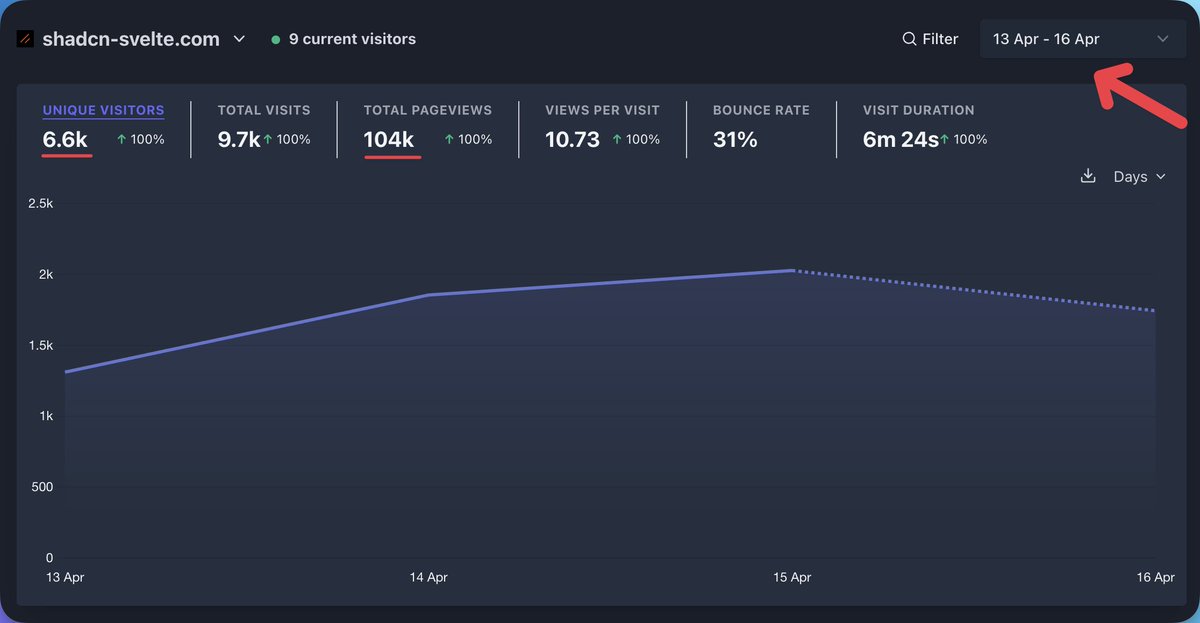 Hunter Johnston tweet media