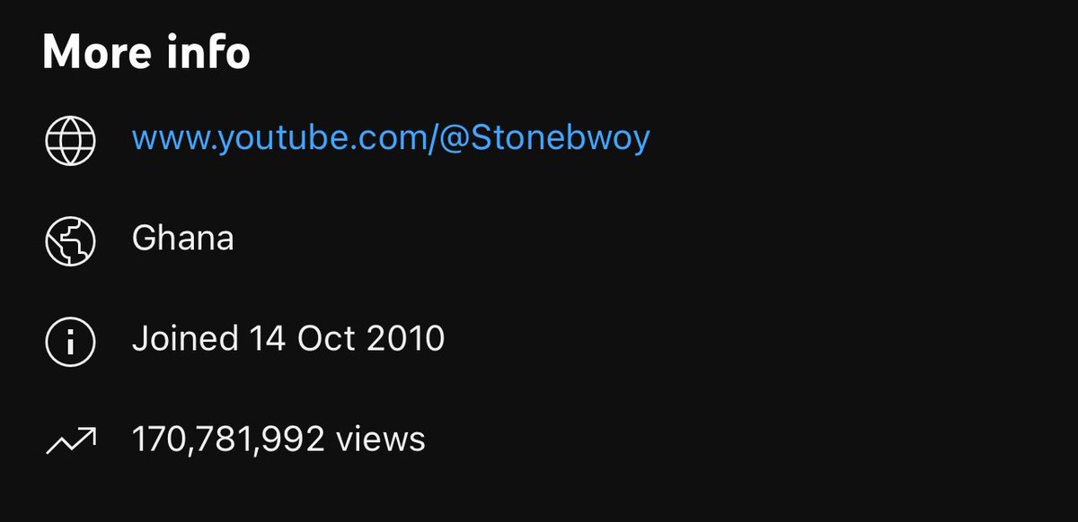Comparing Shatta Wale’s Official YouTube Streams and that of Stonebowy. 😃 Shatta Wale must ignore all the negative vibes from media cos HE IS HUGE!! 294M+ VIEWS VRS 170M +VIEWS “DO THE CALCULATIONS” 😃#SHATTAISKING👑