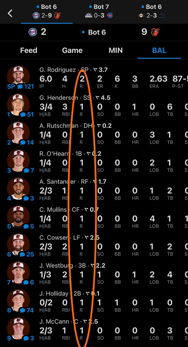 bro imagine putting runs for every orioles player… wtf #GamblingX #sportsbet #mlb #Orioles