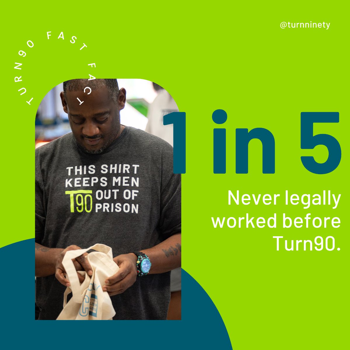 Grit. Determination. Resilience. 

It's what has gotten these men to where they are today. Want to be a part of this incredible change? Visit turnninety.com