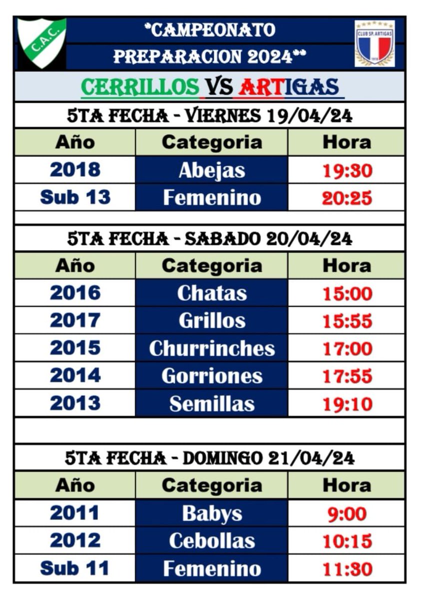 [BABY FUTBOL] Detalles de la quinta fecha ante Cerrillos a disputarse este próximo fin de semana.