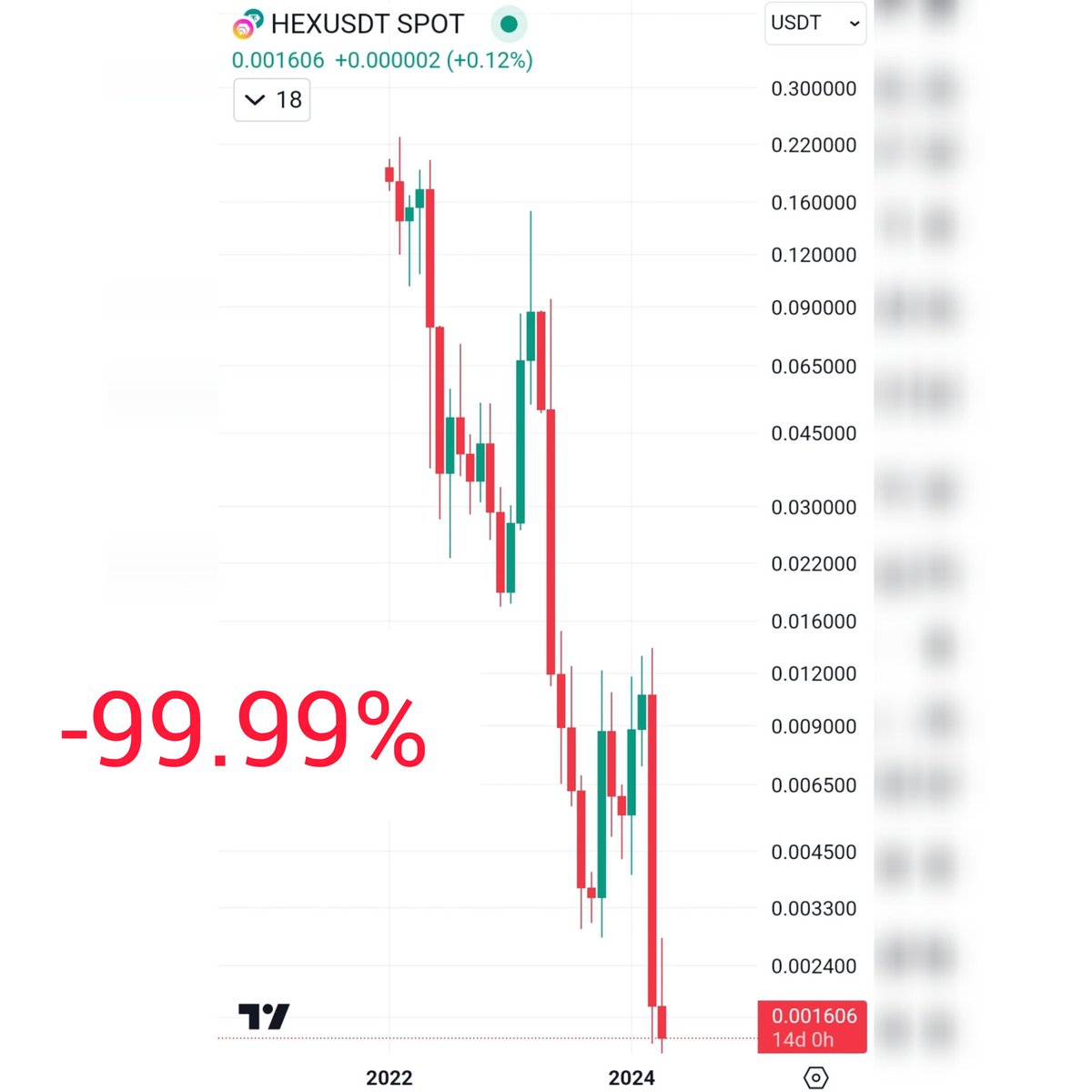 olvelez007's tweet photo. "Oopsie!" Play stupid games win stupid prizes. #Bitcoin only. #hexscam
There is only one fire, one wheel, one electricity, one internet and one #bitcoin . Get this through your heads, you bozos, or continue to be abused and violated of your family's worth like this. https://t.co/liTbITxyuX