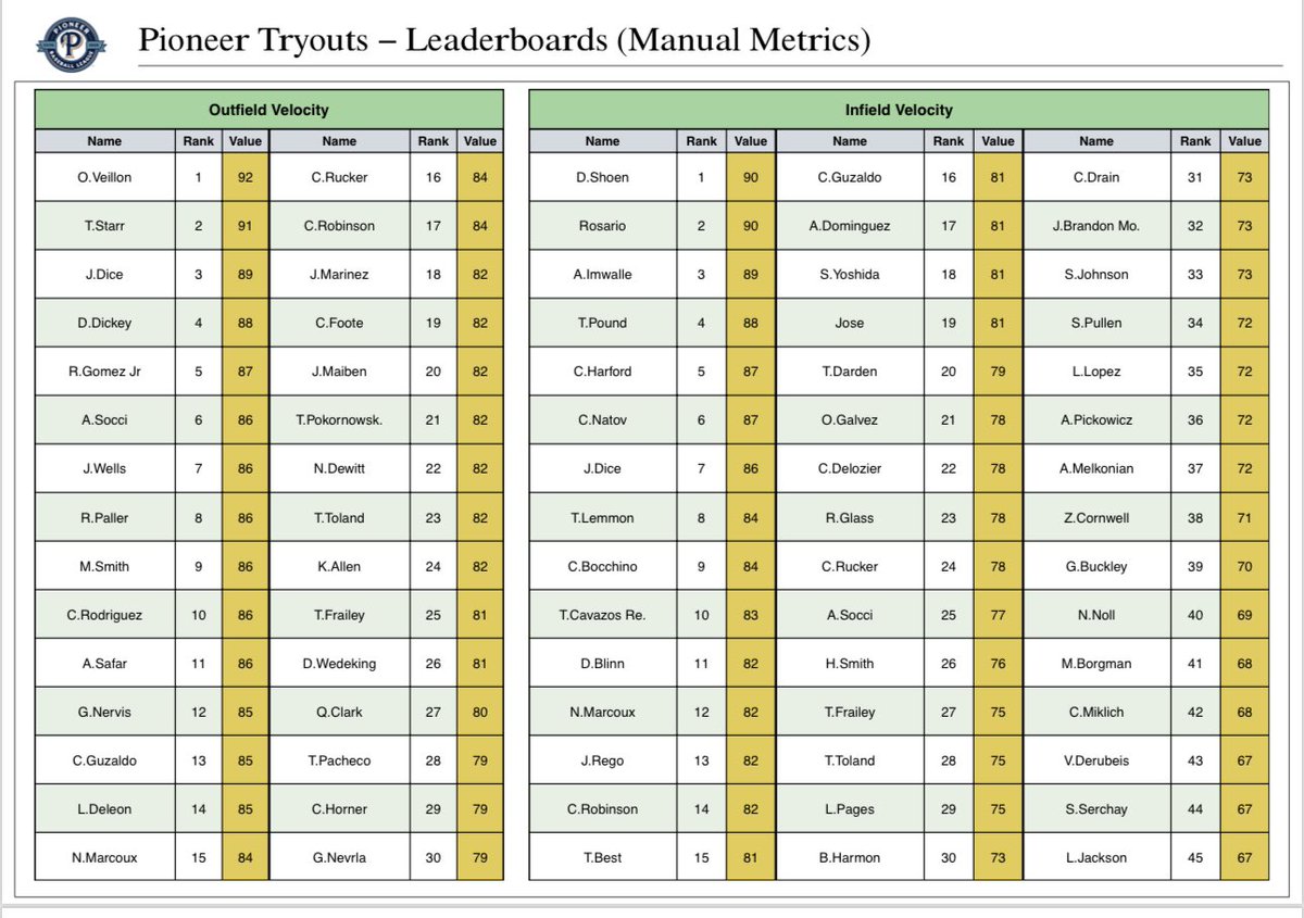 Yakkertech tweet media