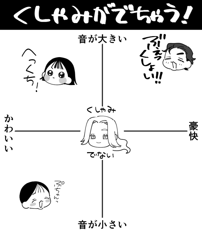 びっくりして毛が逆立つまことくん #まこ俊 