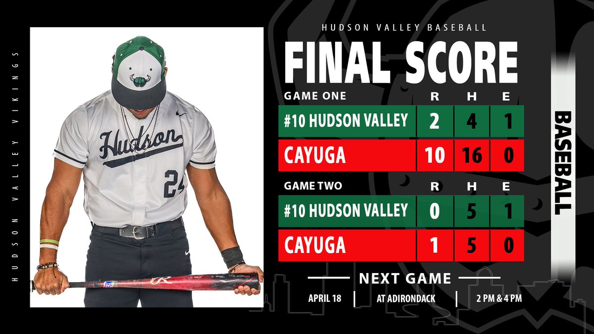FINAL | Baseball falters at Cayuga, looks to get back in the win column on Thursday. #GoVikings