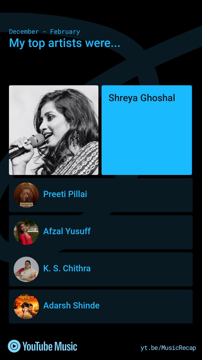 Youtube Music Recap Dec to Feb 💙

Shreya Ghoshal ❤️

#ShreyaGhoshal @shreyaghoshal