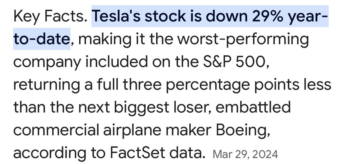 Do people not like $TSLA anymore Worst performing company in the S&P What happened