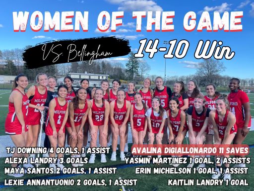 Milford G-LAX traveled to Bellingham for a “Battle of the Hawks” &amp; earned a gritty 14-10 Road W, RAWK ON!$!🙌⚡️☀️🥍🔥 @jcotlin @MilfordSchools @MHSBoosters2 <a href="/Chappy8611/">Bill Chaplin (He/Him/His)</a> <a href="/LauriePinto5/">Laurie Pinto</a> <a href="/HawkNationAT/">Ashley Desko</a> <a href="/HockomockSports/">HockomockSports</a>