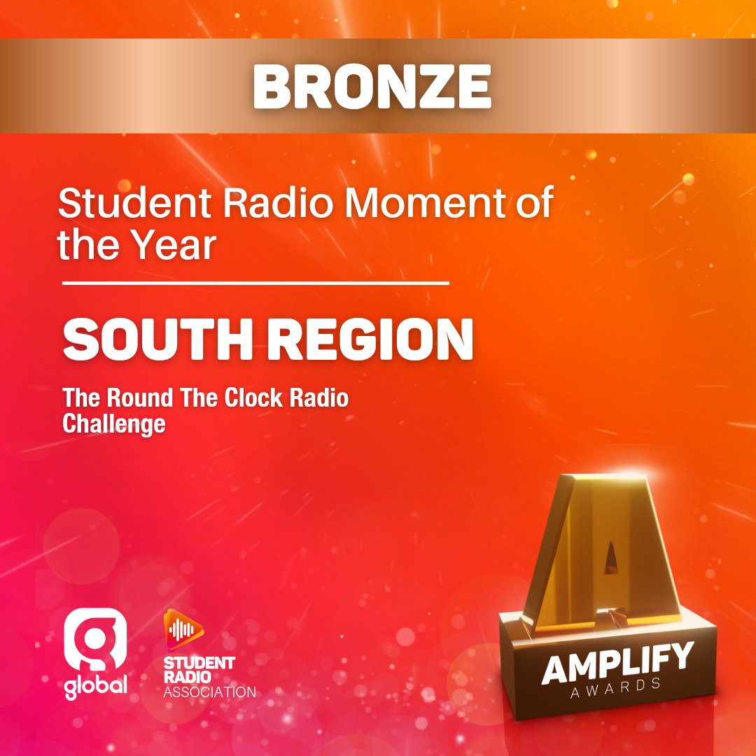 SRA's tweet image. The next award recognises a Student Radio Moment of the Year - and the Bronze goes to our South Region stations and their Round The Clock Challenge! 

#SRACON #Amplifies