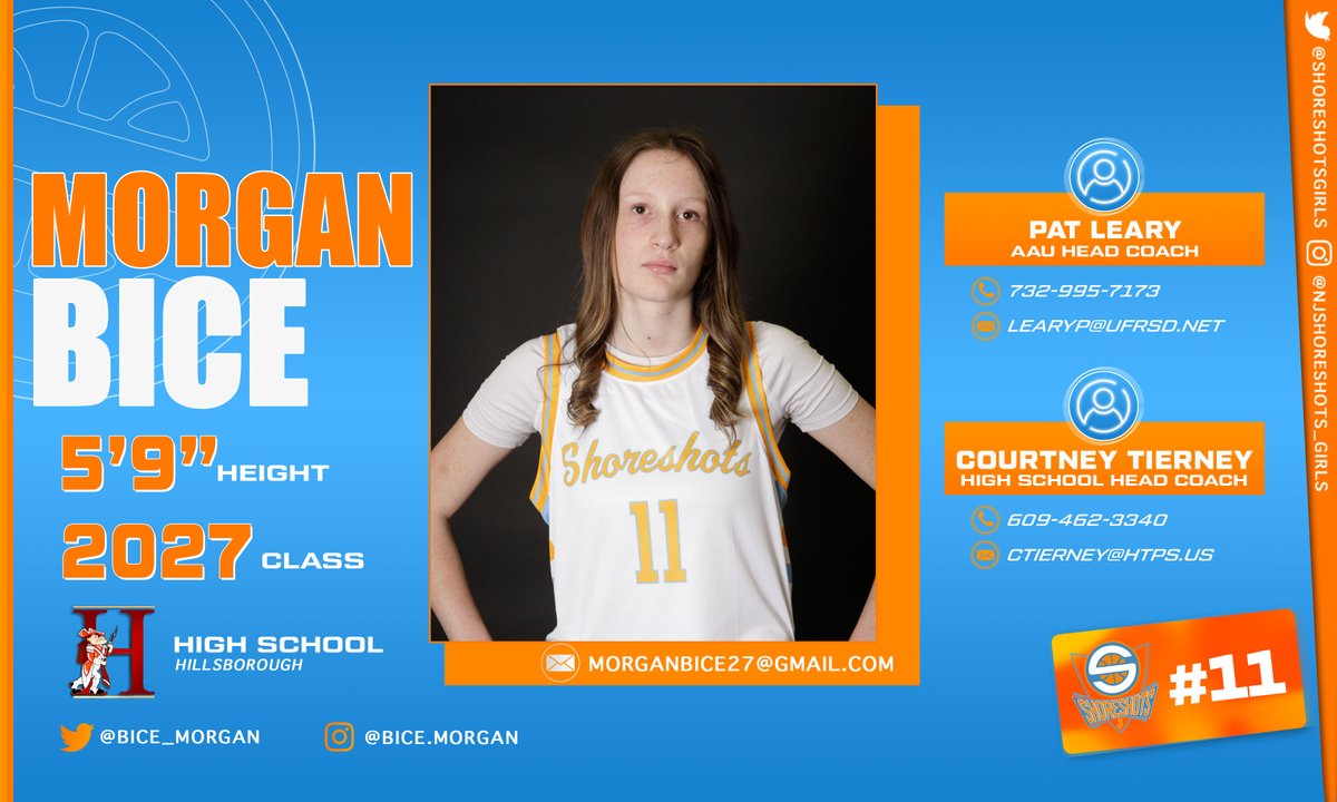 Shoreshots Girls - Select 40 tweet media