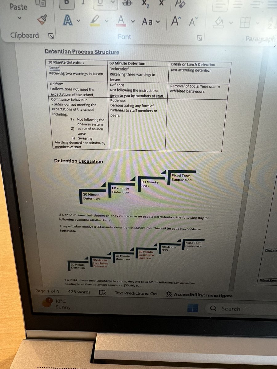 Doing an extended piece of work for staff and pupils so that we are being explicit about our detention structure and escalation procedure. Really honing in on the importance of follow up and the impact this has on behaviour and culture.