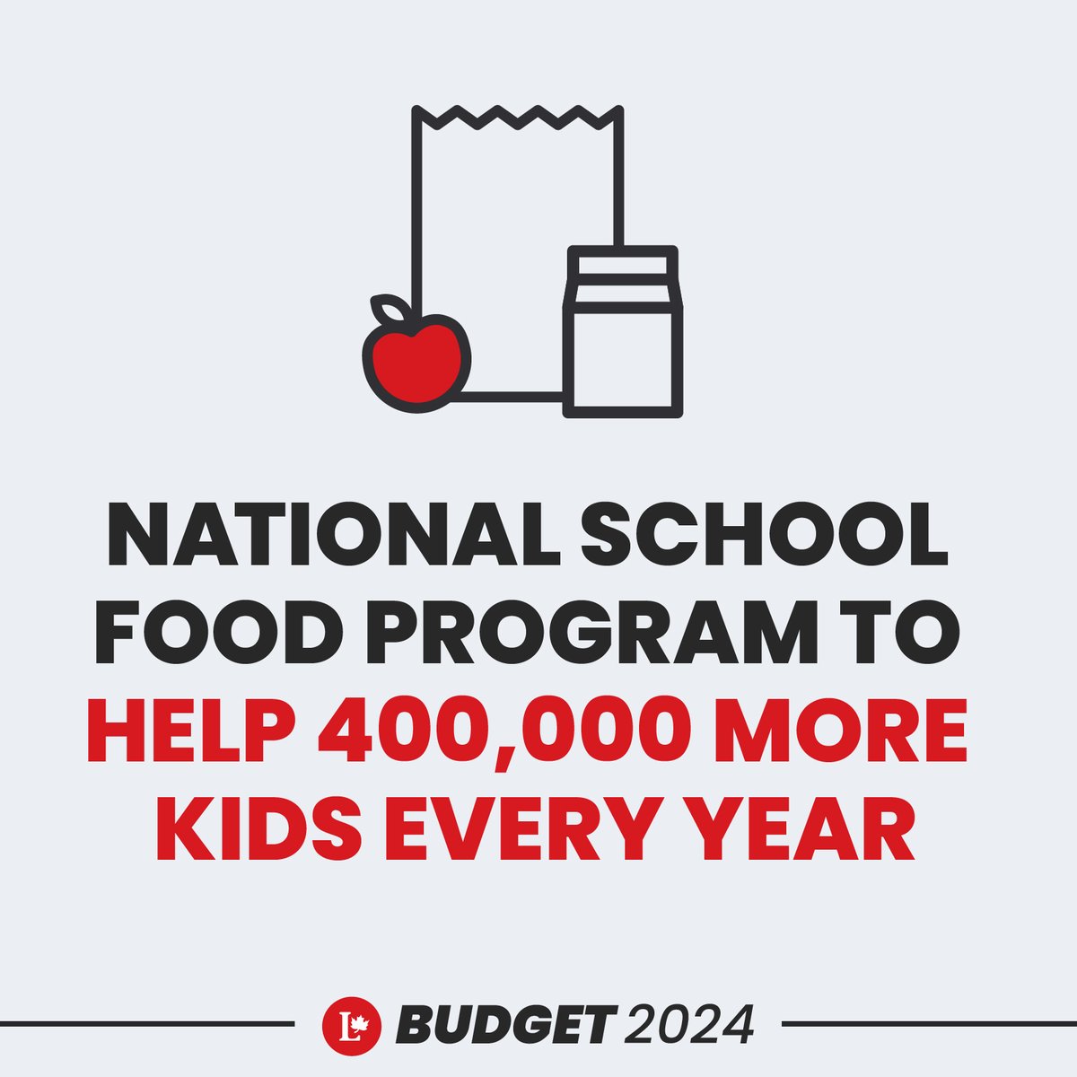 The National School Food Program will help more Canadian families by providing healthy meals to 400,000 more kids every year. #Budget2024