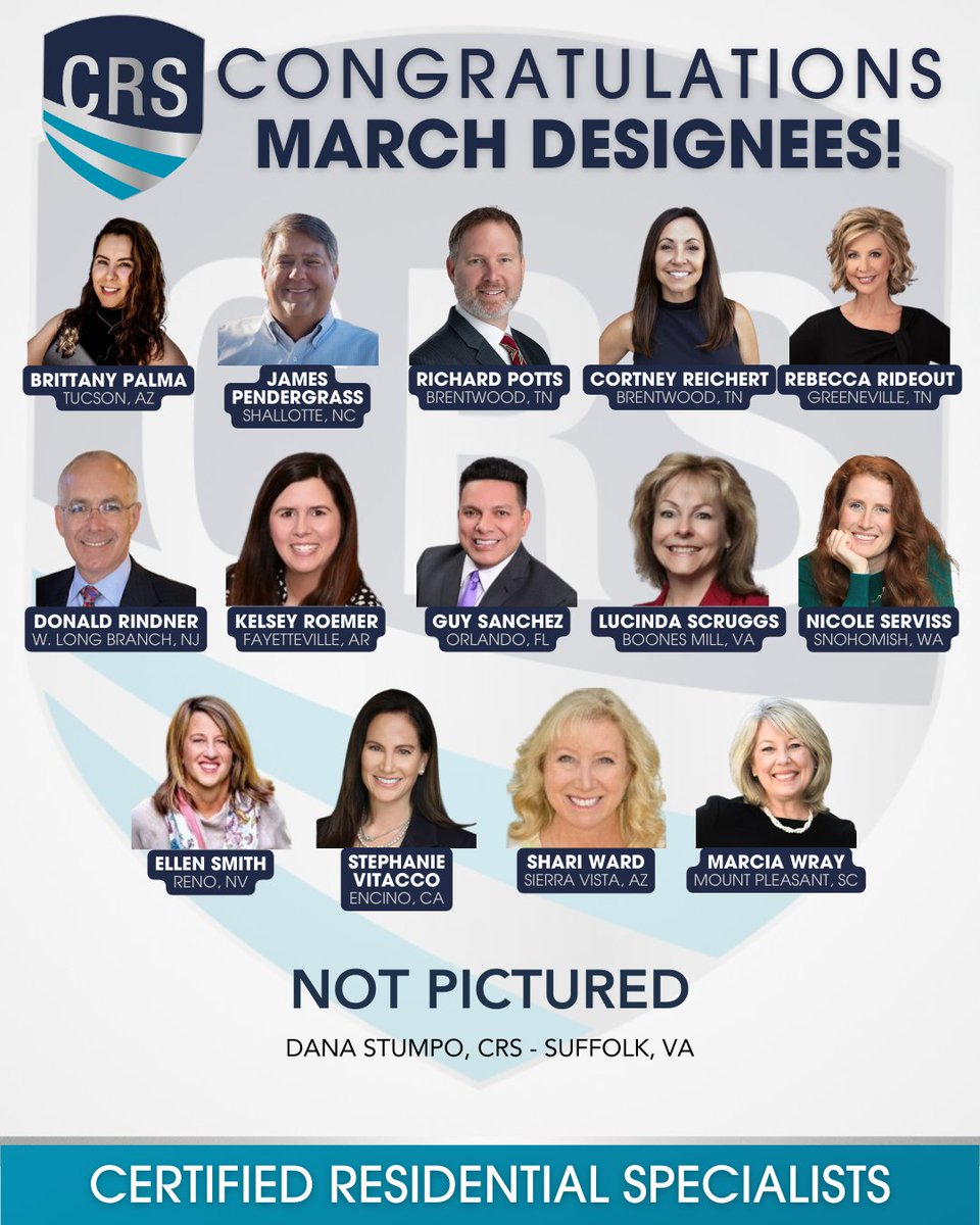 ThisIsRRC's tweet photo. Congratulations to the 30+ Agents that obtained their CRS Designation in March! 🎉🔑 All your hard work, dedication and determination set you apart from the rest!💪🏡 #CRSMeanBusiness #SayYesToCRS #BestOfTheBest #ThisIsRRC #TheGoldStandard https://t.co/hBiz8qjjOL
