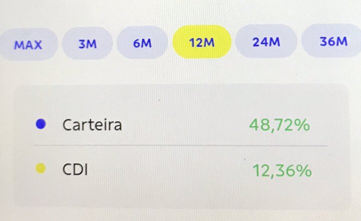 Math.invest tweet media