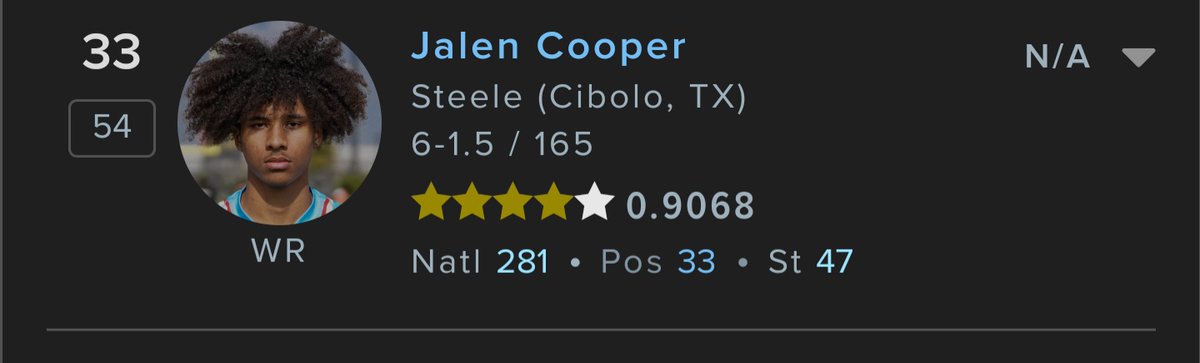 Thank you @247sports for my 4 star rating.