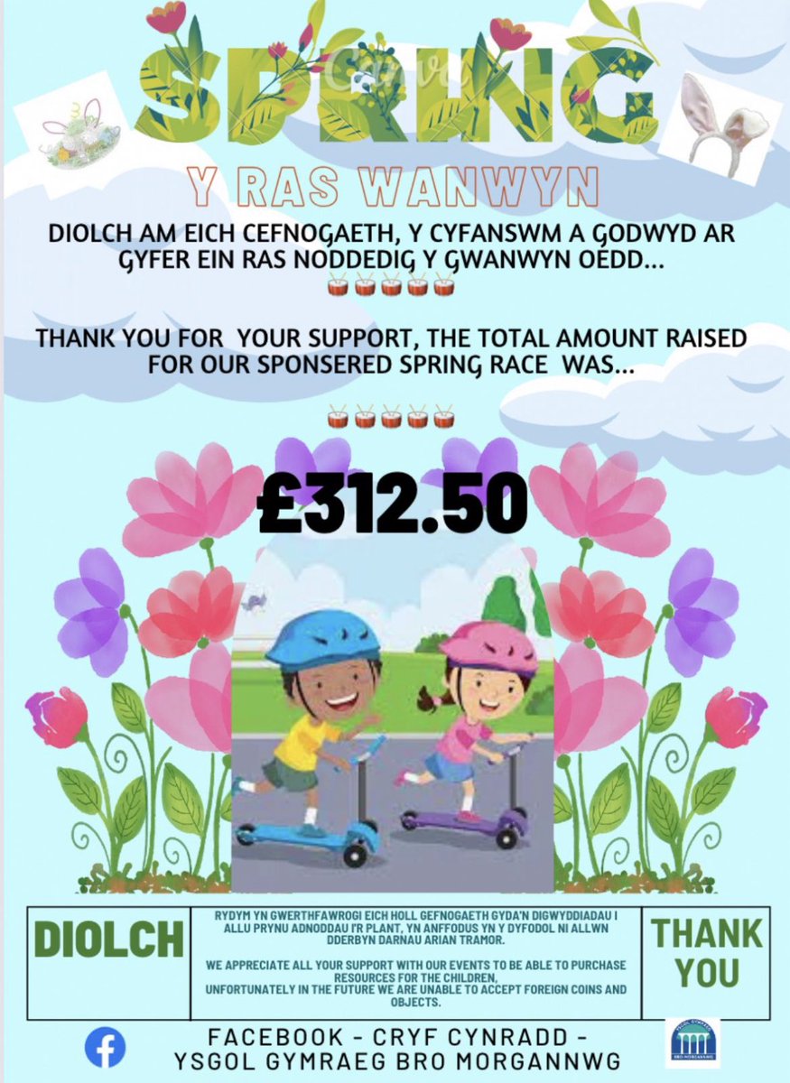 Drum roll…🥁🥁🥁

Diolch i’r athrawon a’r disgyblion am godi £312.50!! 👏👏

£312.50 raised during the sponsored spring race. Thankyou to pupils, parents and teachers for your support. 

<a href="/nanttalwg/">Ysgol Y Fro(Cynradd)</a> 🌞